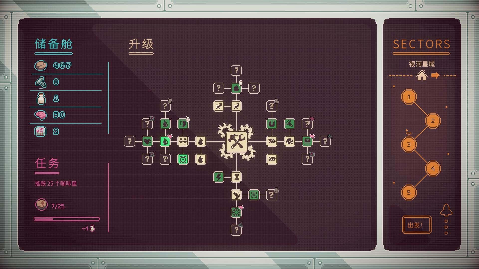 视觉数据6
