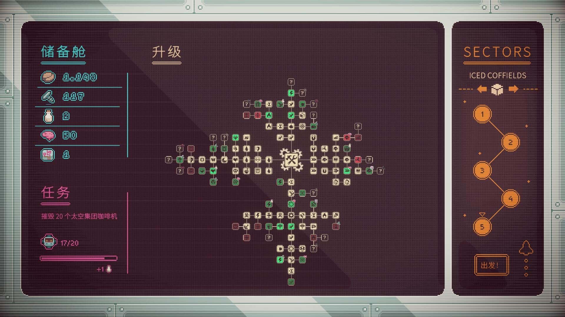 视觉数据3